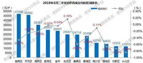 众诚保险股权生变广州金控受让亿股成第三大股东